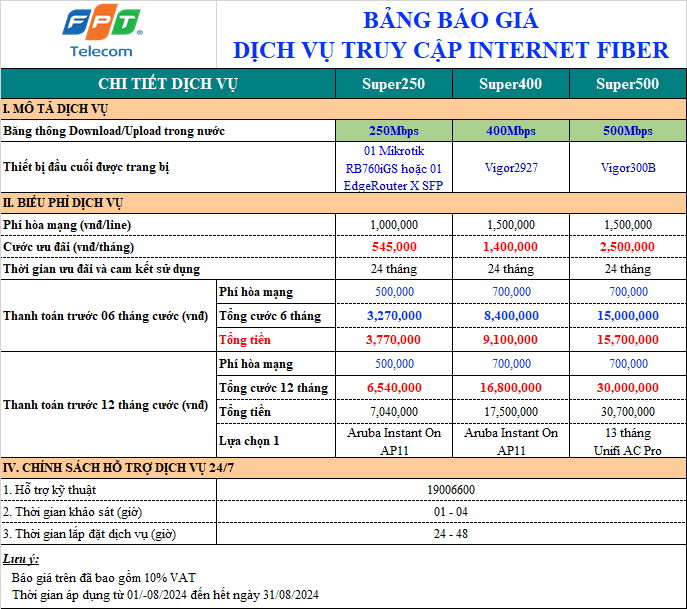 Đăng ký lắp wifi fpt